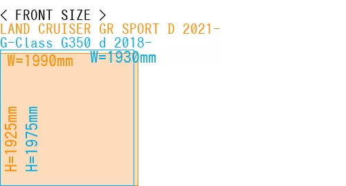 #LAND CRUISER GR SPORT D 2021- + G-Class G350 d 2018-